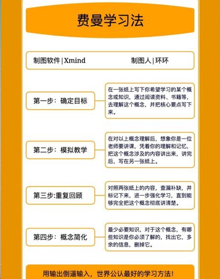 掌握学习法：三招助你高效提升