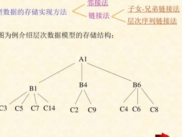 分付取现实用方法大解析