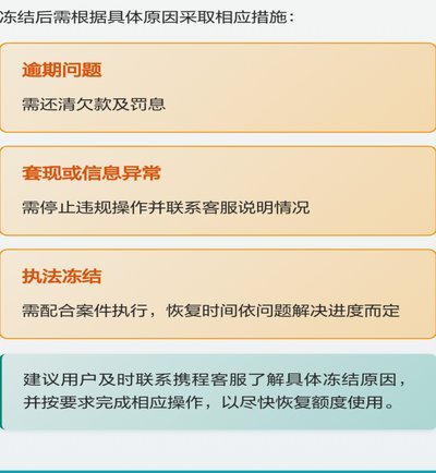 携程拿去花账户注销指南：详细步骤和注意事项
