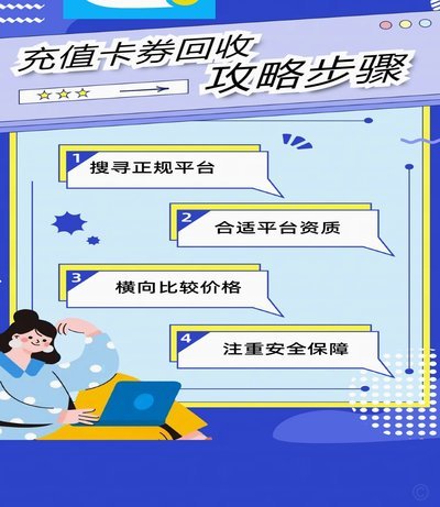 分期乐额度如何套出来