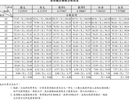 分付轻松转个人，秒付更快捷