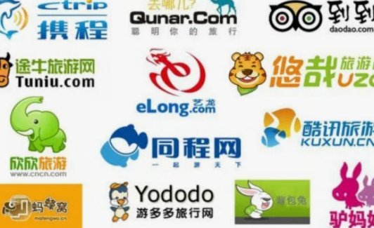 携程额度怎么用