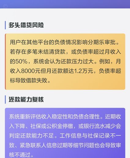 分期乐额度借不出来可以买东西吗