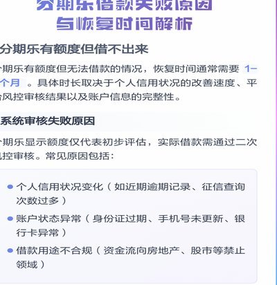 分期乐额度借不出来可以买东西吗