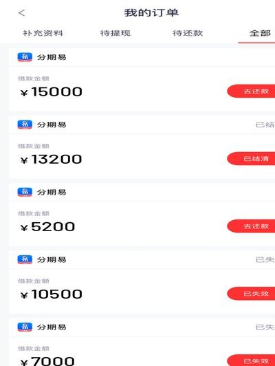 分期乐这个借款平台怎么样