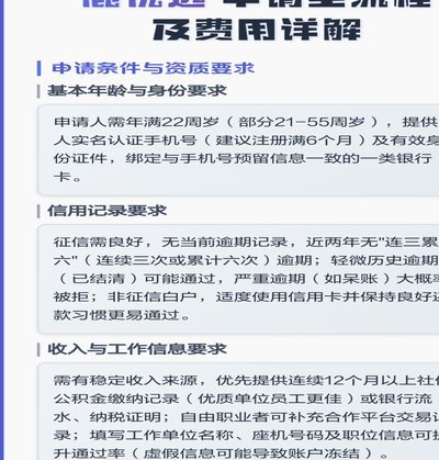 鹿优选怎么借款