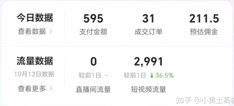 拿去花套现回收商家 怎么赚钱呢