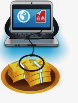 花呗套现：手续费陷阱？