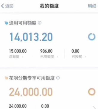 套现花呗平台有哪些 现象