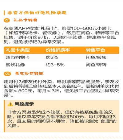 美团月付取现怎么没了