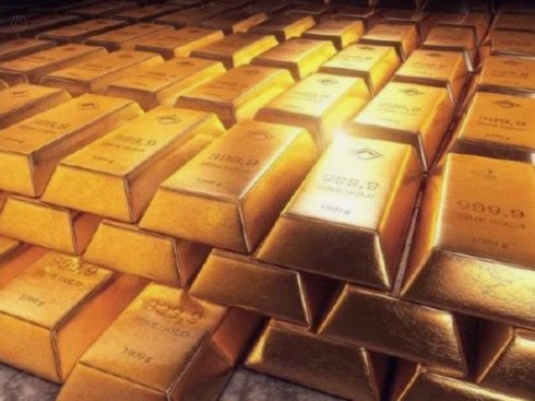 黄金现货价分析