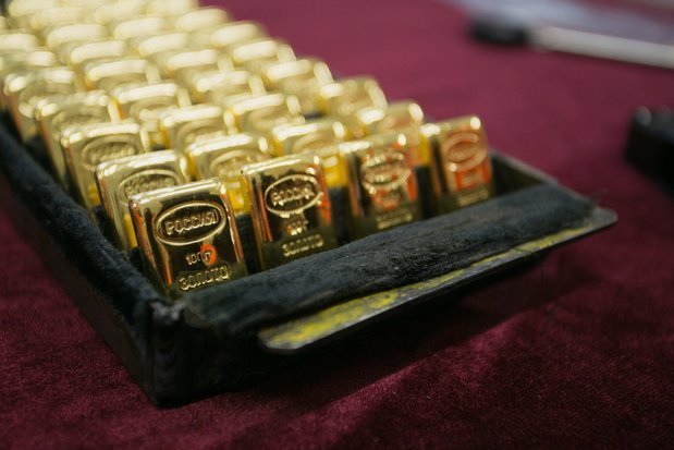 现货黄金走势行情