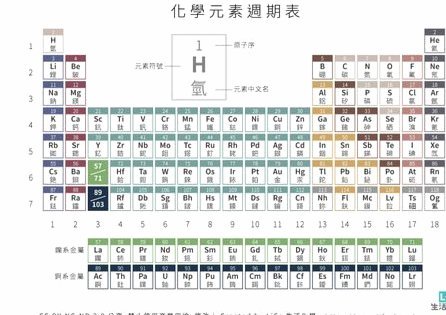 分期乐出了部分还款