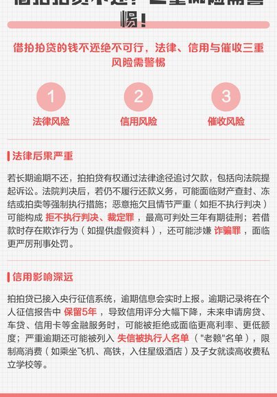 拍拍借款：逾期后果有多严重？