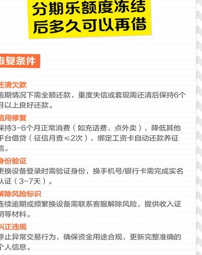 分期乐额度用不了了怎么办