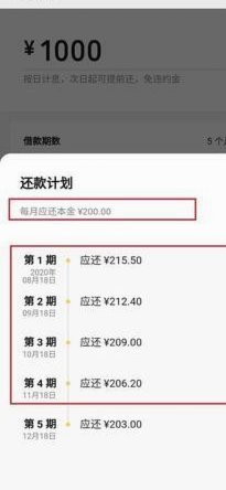微信分期分期利息多少