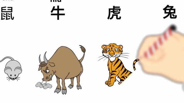 鹿优选额度变现方法