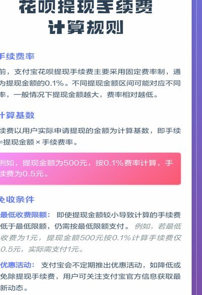 花呗佣金怎么提现