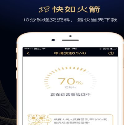 分期乐贷款额度如何提现