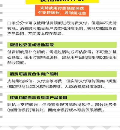 白条用户如何开通分分卡？全流程攻略与使用技巧分享
